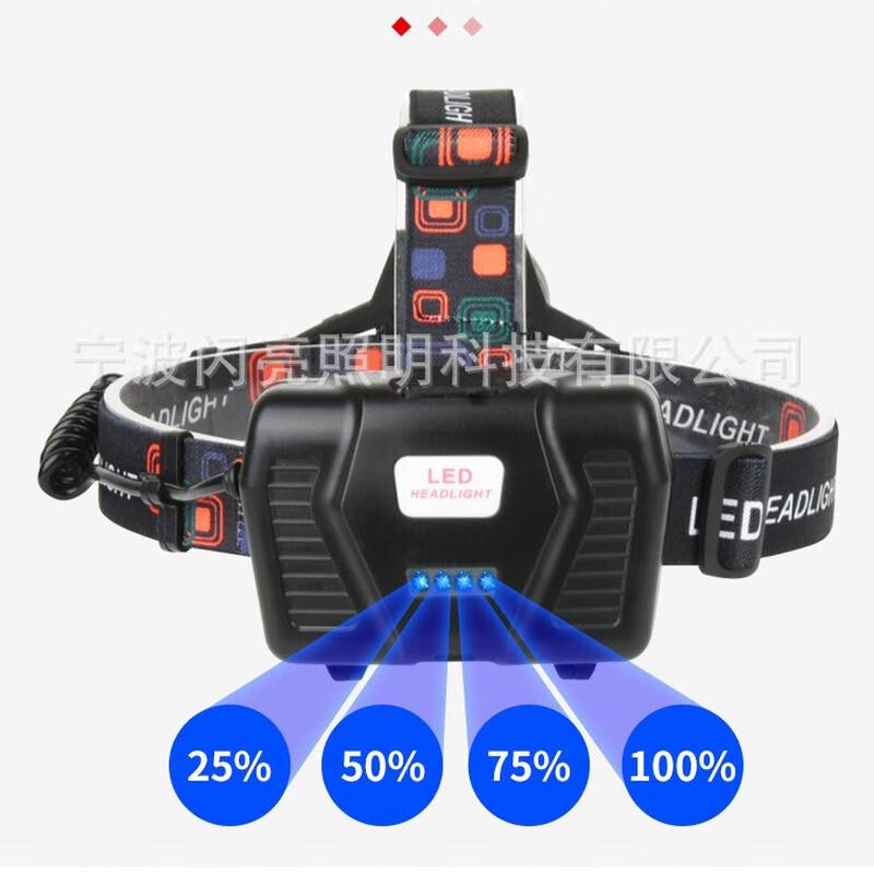 Meng Pao TD217 P70 LED Rechargeable Headlamp