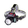 White Laser High-Brightness Rechargeable Induction Headlamp