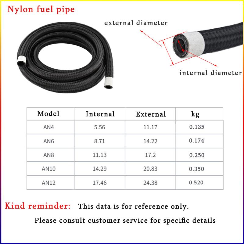 1M 3M 5M AN4 AN6 AN8 AN10 AN12 Universal Car Inside CPE Rubber Oil Gas Cooler Fuel Hose Tube Suit Nylon Braided