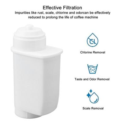 4PCS Coffee Machine Soft Water Filter ABS For VeroBar 300 For Bosch VeroBar 100 EQ Water Filtration System Replacement