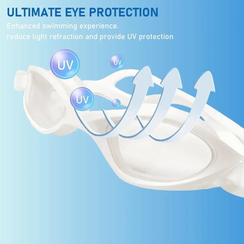 Hochwertige Anti-Beschlag Weiche Bequeme Schwimmbrille Verstellbare Silikon Schwimmbrille Professionelle Schwimm Augenschutz Ausrüstung