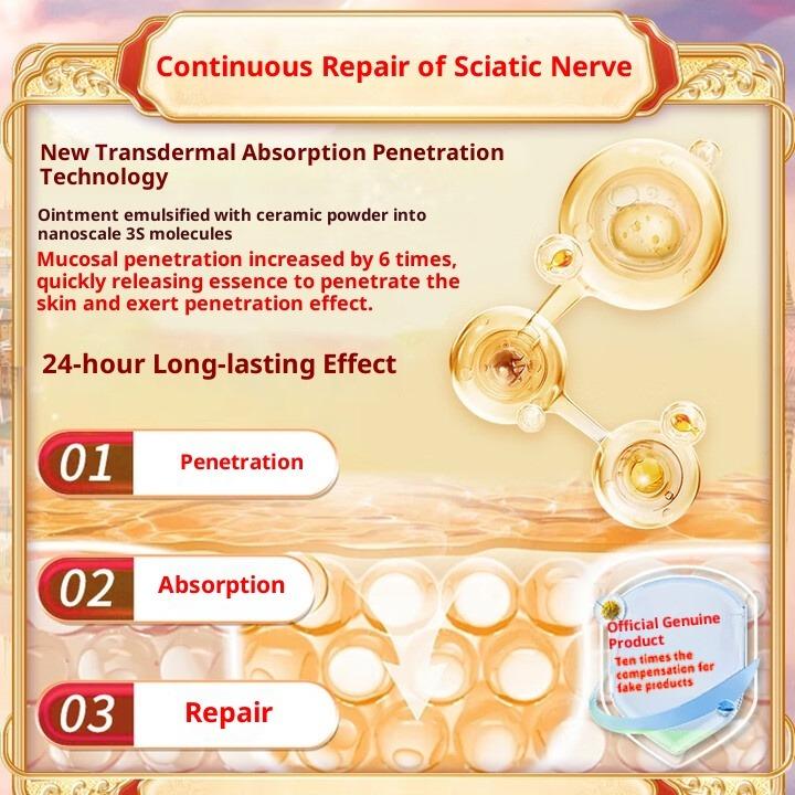 Sciatica Relief Treatment for Lower Back Pain, Leg Pain, and Buttock Pain: Lumbar Disc Herniation Nerve Compression Patch