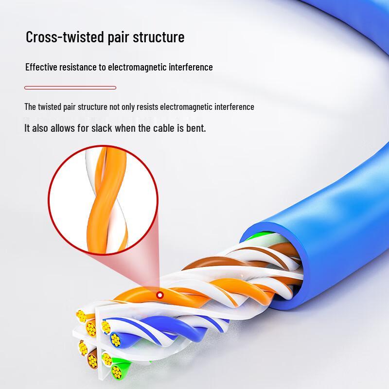 AMPCOM Cat6 / Cat6A Ethernet Patch Cable