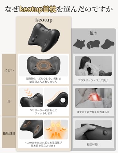 Patented Neck Stretching Pillow [Only 8 Minutes at Home, Highly Breathable, V-Support Design] 3D Curved Surface with 8 Acupressure Points for Neck, Sh