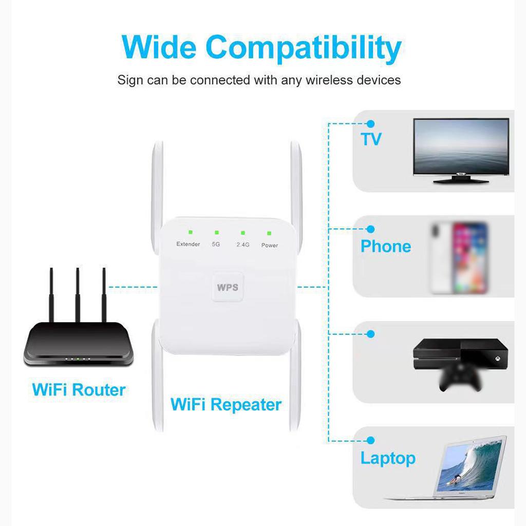 AC1200M Dual band WIFI Network Repeater 5G 2.4G Wireless Signal Extender Amplifier Repeat White American Standard US