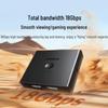UGREEN HDMI 2.0 Splitter Switcher 2 In 2 Out 4K@60Hz