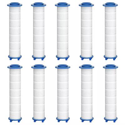 Duschkopf Wasserfilter PP-Baumwolle Premium Pflegepaket Inhalt