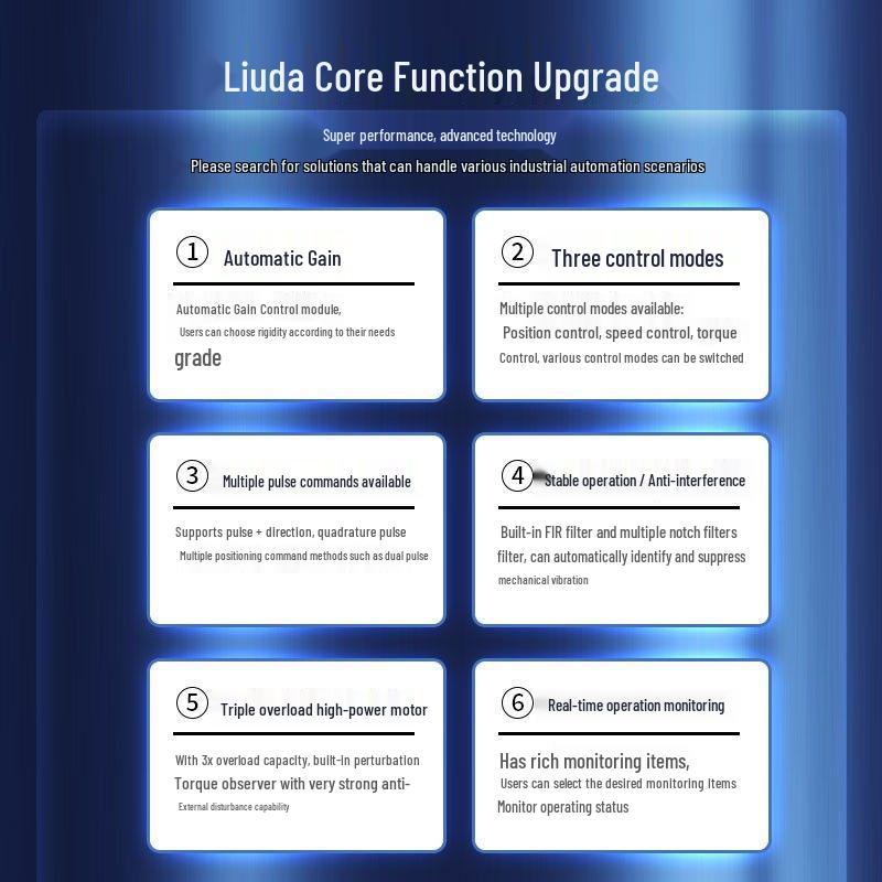 AC Servo Motor & Driver Kit - 200/400/750W, 220V