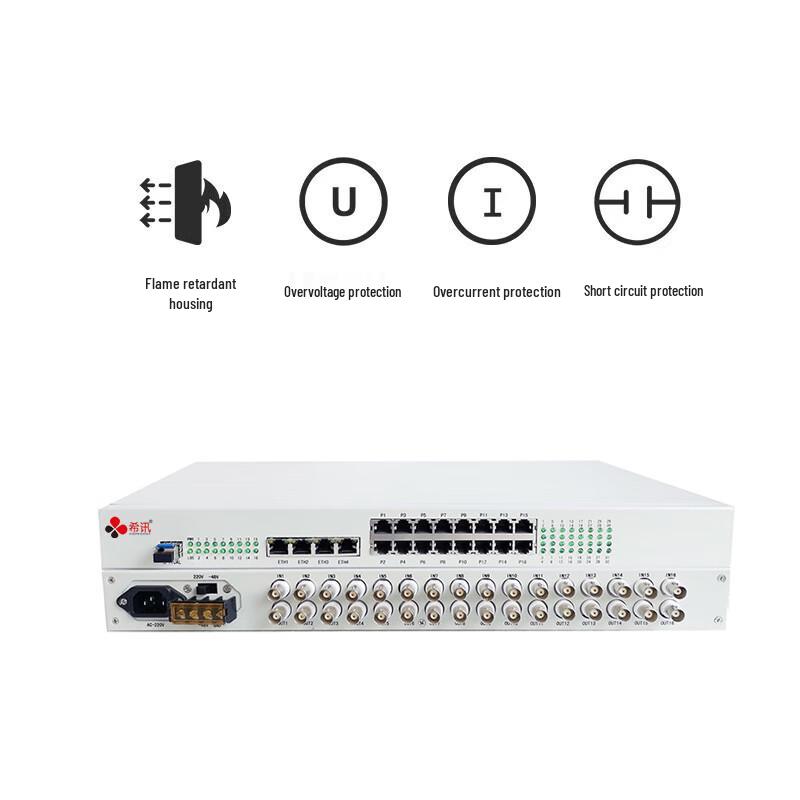 Xixun HC-480DQ Multi-service Fiber Optic Transceiver