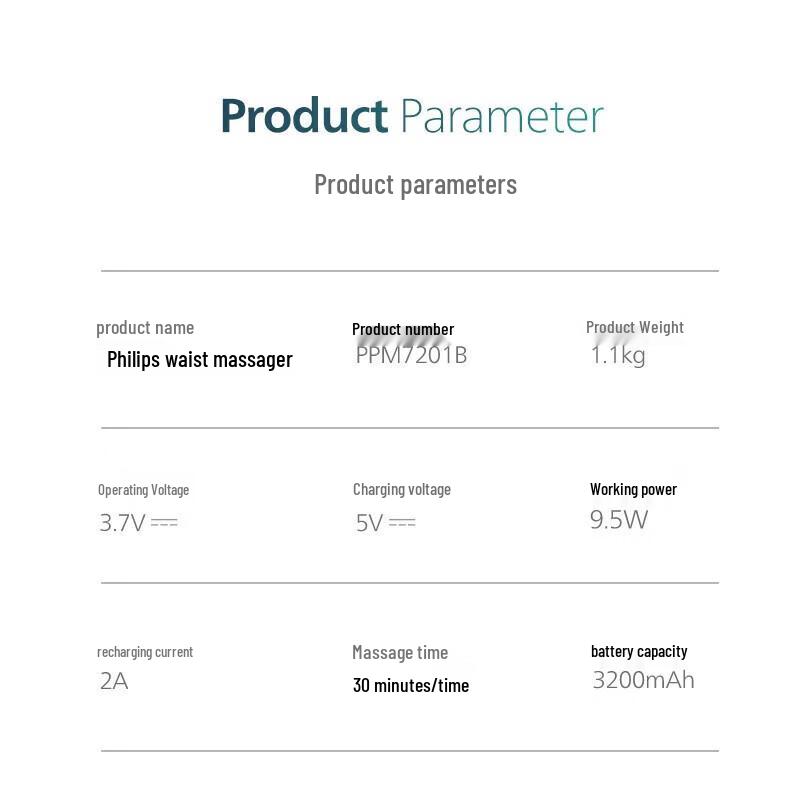 Philips PPM7201B Waist Massager