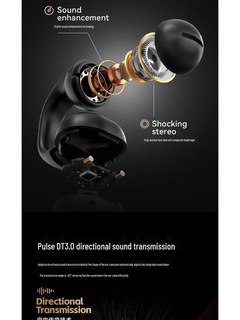 J01J03 True Wireless Ear Clip Bluetooth Earphones with Super Long Battery Life and Open-Type Design