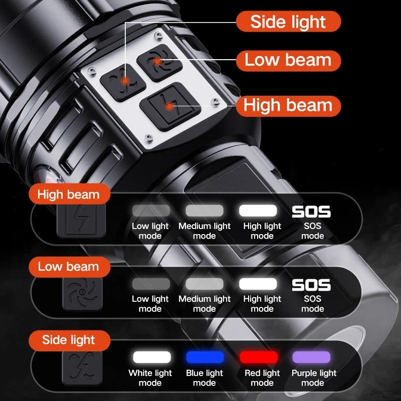 Mini Bright Flashlight Rechargeable Magnetic Clip Small Torch 12 Modes Multi-function Work Light Portable Outdoor Emergency Lamp