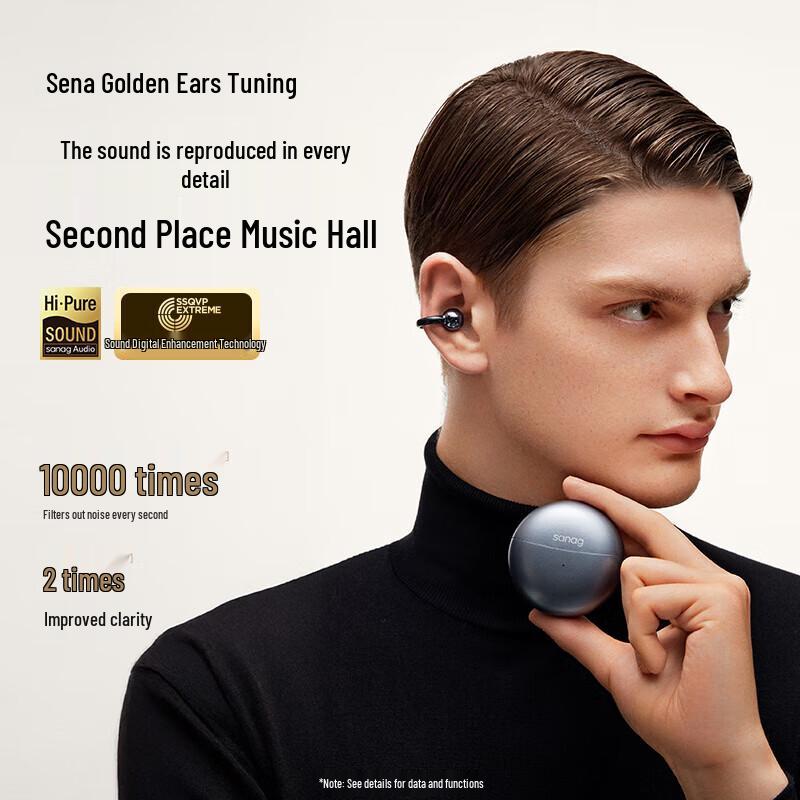 SANAG S6SProAI Ear Clip Bluetooth Headphones