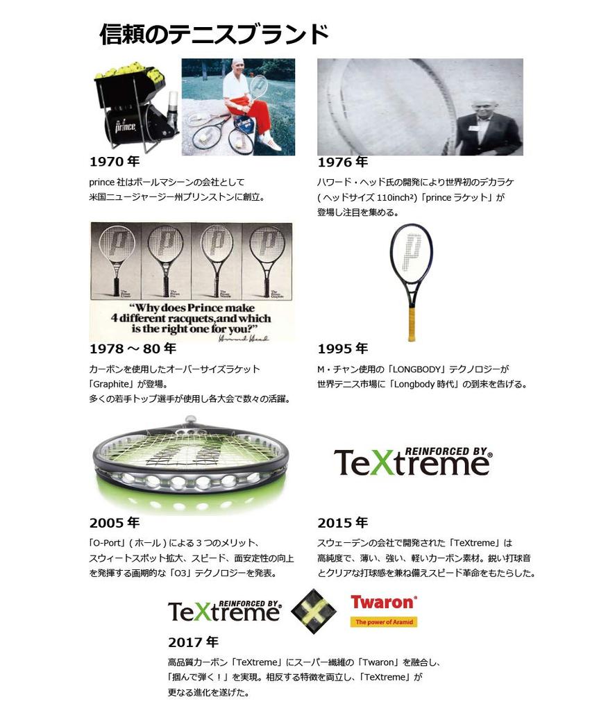 [Amazon.co.jp Exclusive] Prince SCREAM LITE 275 Tennis Racket (7TJ136) Navy/Pink, Grip Size 1 [Pre-strung]