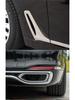 BMW 730Li/740Li Fender Trim, 750Li Front Fog Light, Rear Bumper Exhaust