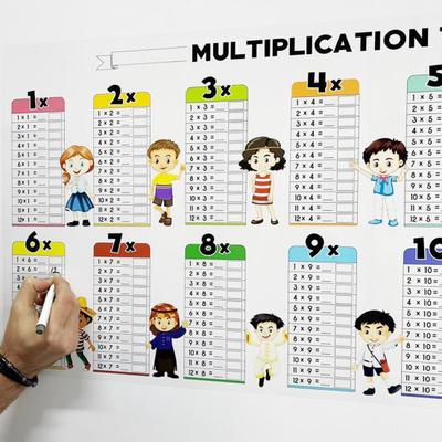 Silinebilir Renkli Çarpım Tablosu Çocuklar İçin Yeniden Kullanılabilir Silinebilir Çarpım Tablosu Matematik Tahtası Duvarlar Kapılar Kara Tahtalar İçin