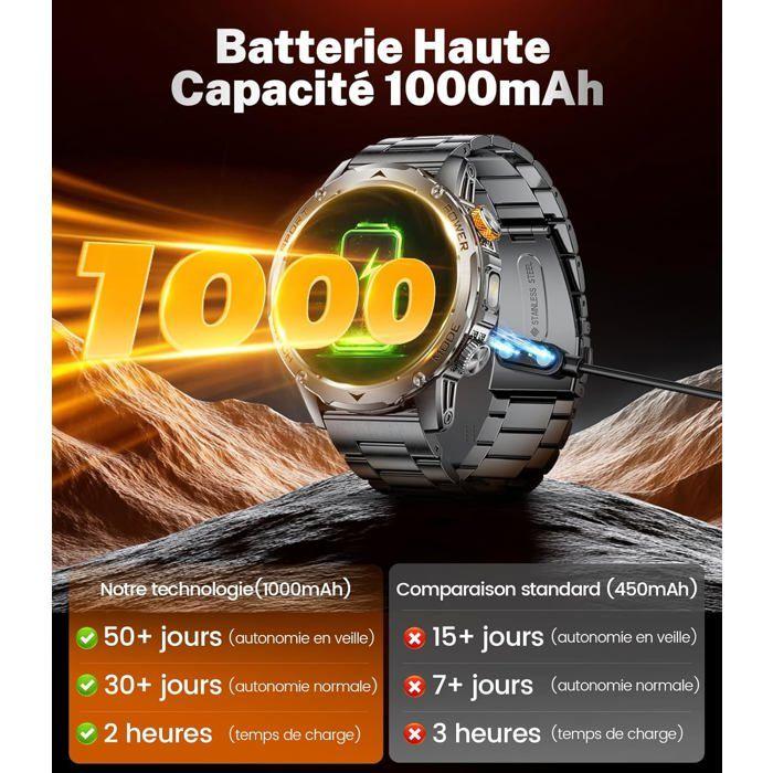 LIGE Men's Smartwatch 1.75'' HD, 1000mAh, 120+ Sports, IP68, Heart Rate &; Sleep, 3 Bracelets, Android iOS