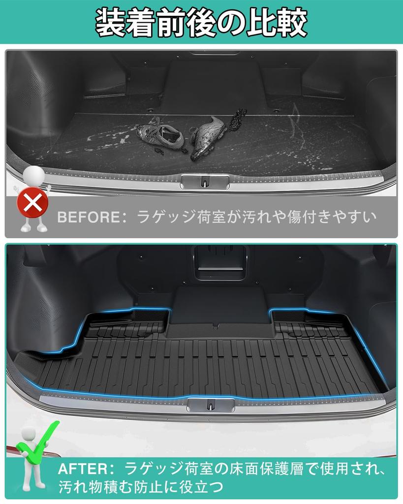 Mixsuper Crown Crossover Luggage 3D Trunk TPE and Compatible with Crown Crossovers from September 2022 Compatible with Models Without a Spare Mat,