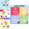Stem Science Experiment Kits For Kids With Diy Cat And Mouse Trap Technology Educational Toy For Preschool And Students