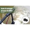 Carros e motas – Equipamentos e acessórios para barcos