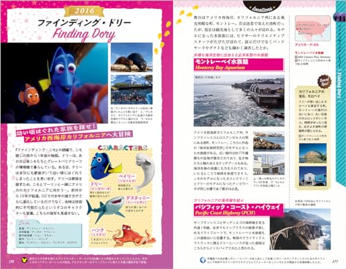 Disney World: The Setting of Classic Animated Films