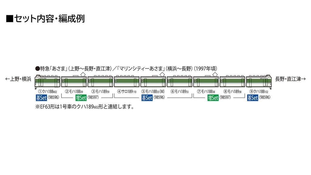 Tomytec TOMIX N gauge JR 189 series Nagano General Vehicle N109 Asama additional railway 98597 Depot, formation, set, model, train,