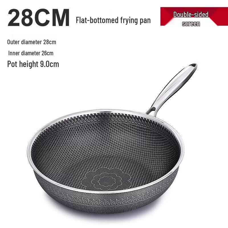 ZWILLING Вок с сотовой структурой из нержавеющей стали 316 с антипригарным покрытием