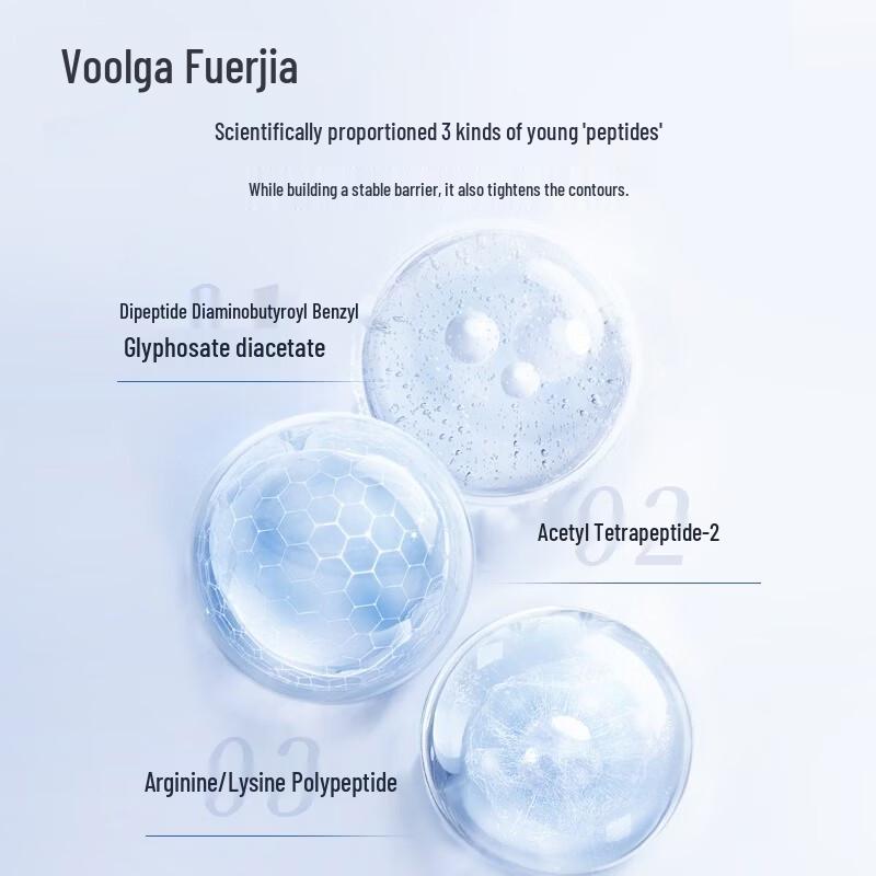 Fuerjia Blue Copper Peptide Firming Essence