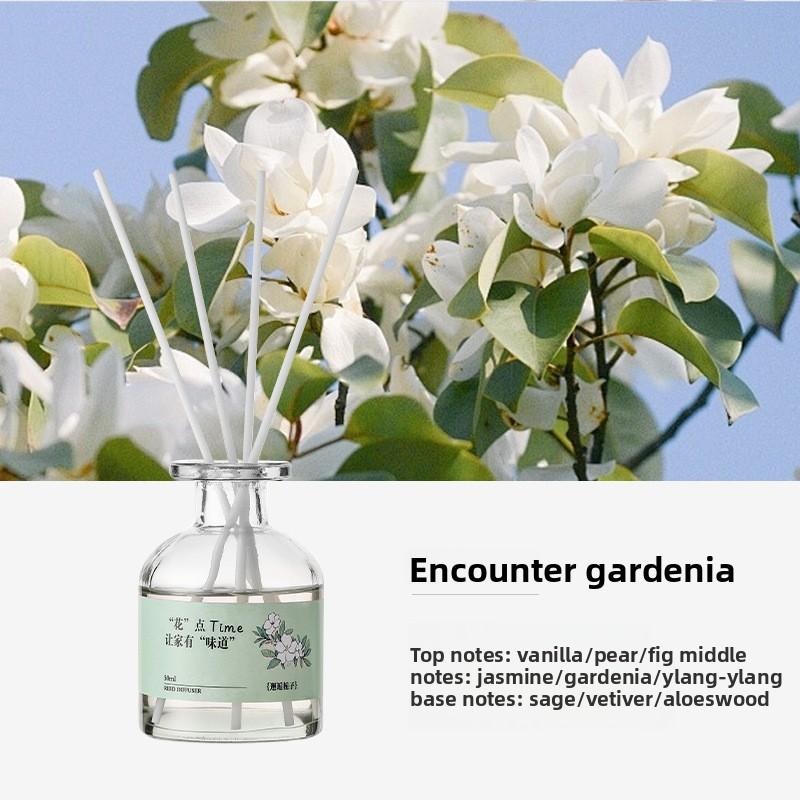 Large-mouthed Bottle Fragrance - Home Use - Indoor Air Freshener with Long-lasting and High-quality Non-flame Essential Oil for Bathroom and Bedroom