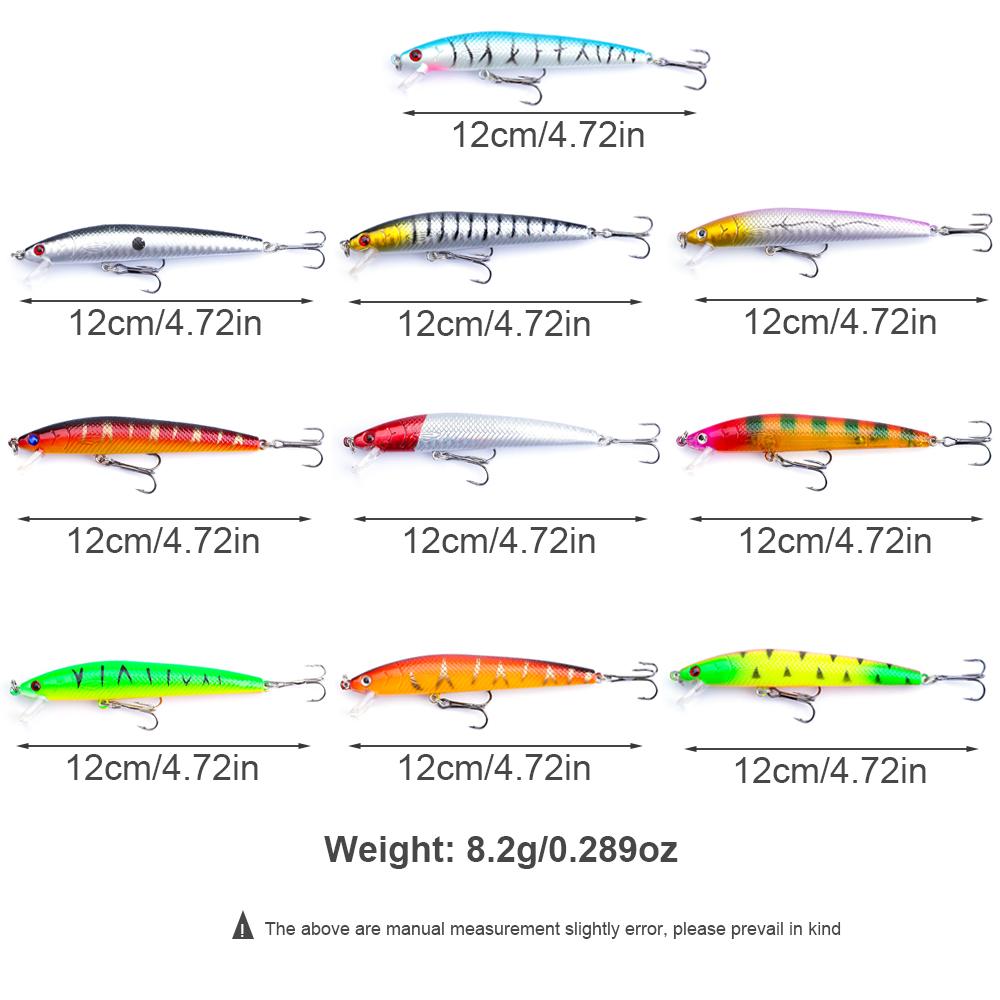 1Pcs Fishing Lure Hard Bait Minnow Deep Diving Swim Bait Walleye Lure Surface Water Lure for Bass Trout Pike Freshwater Saltwater Lure Set