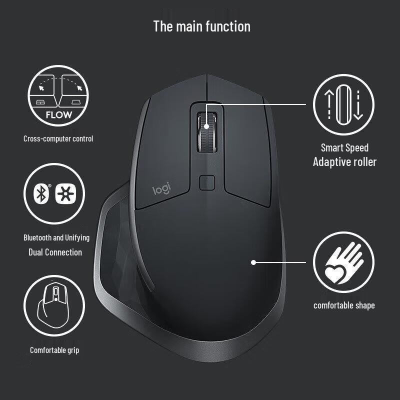 Logitech MX Master 2S Wireless Mouse