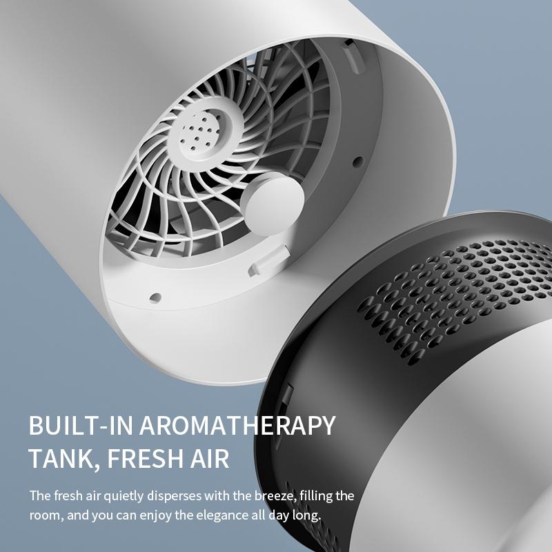 Air Purifier with Negative Ion Smoke Odor Room Air Cleaner with Aromatherapy for HEPA Filter Purifying Air Allergies Mold Dust