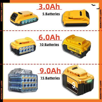 Pour les accessoires d'outils électriques rechargeables Dewalt 18 V/20 V, batterie de remplacement au lithium DCB200 DCB184 Series + chargeur