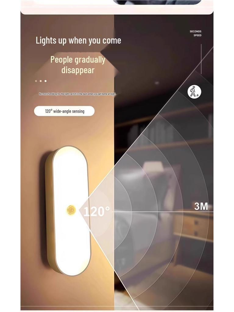 Intelligentes wiederaufladbares geräuschgesteuertes Nachtlicht mit menschlicher Körperinduktion für Flure, Treppenhäuser und Schlafzimmer.