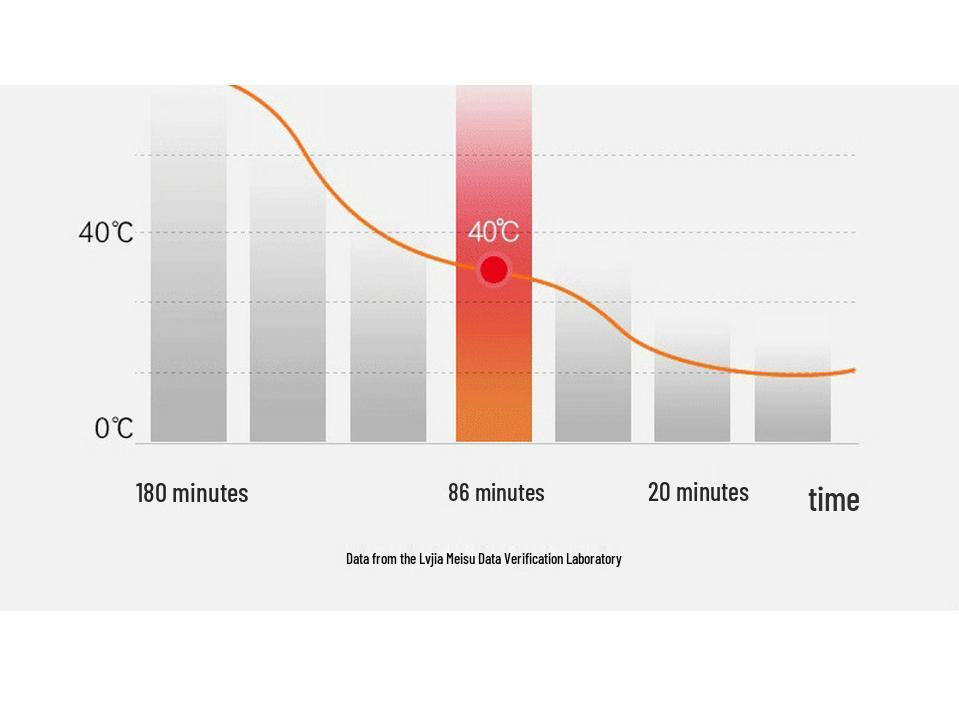 Foldable Adult & Children's Padded Soaking Tub - Large Size, Full Body, Sweat Steaming Bath Bucket