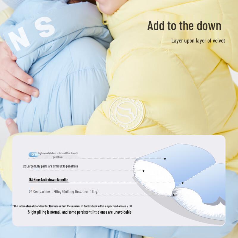 Xuezhongfei Kids' Unisex Trendy Thickened Puffer Down Jacket