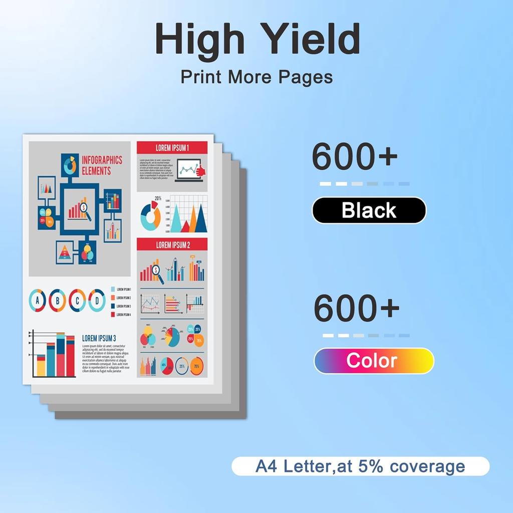 LC203 (LC-203) Ink Cartridges High Yield(Black/Cyan/Magenta/Yellow, 4-Pack) - LC203 XL Ink Cartridges Replacement for Brother Ink Cartridge LC201