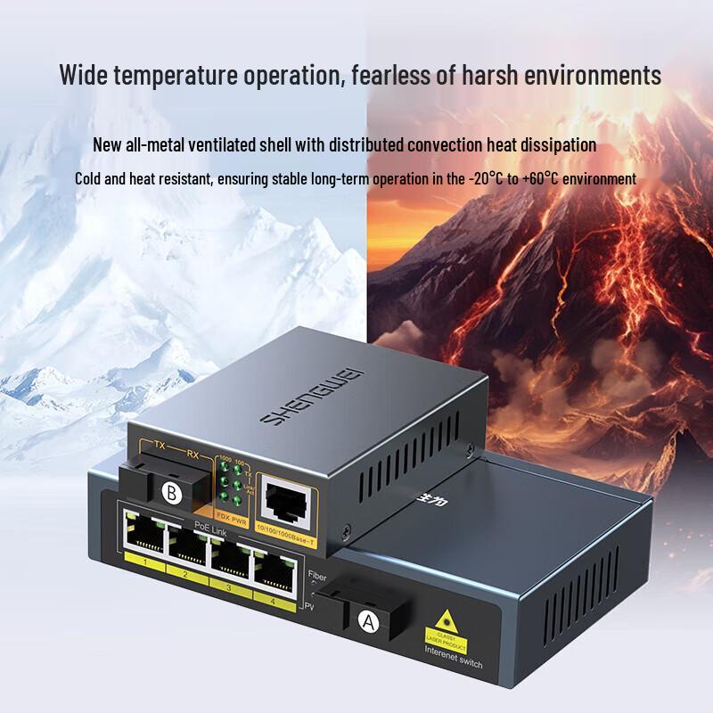 Shengwei POE Gigabit Single-Mode Fiber Media Converter Pair
