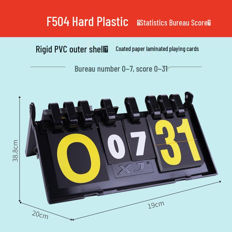 Flip Scoreboard: Basketball, Table Tennis, Billiards Counter