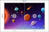 Photomural Educational Cosmos In English Non-Woven 208x146