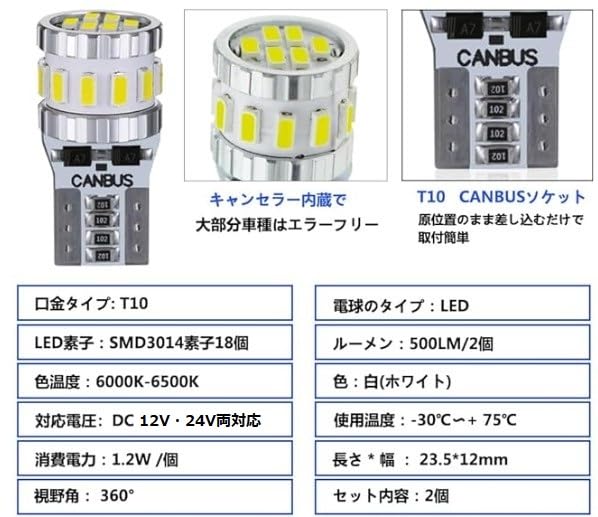 [Exkluzivně pro Amazon] T10 LED White Explosive Canceller Vestavěné číslo poziční lampy Světlo v místnosti Vysoce odolný nepolární 3014 LED prvek 6000