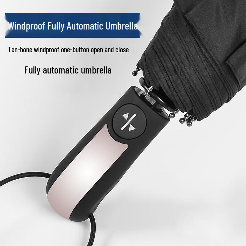 CNMF Fully Automatic Three-Fold Dual-Use Umbrella