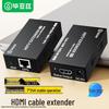 Acessórios para áudio e vídeo – Cabos e adaptadores HDMI