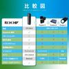RICHCHIP Bluetooth Wireless Microphone, Mini Size, Clear Sound Quality, Ideal for Online Meetings, Classes, Live Streaming, Video Streaming, Live