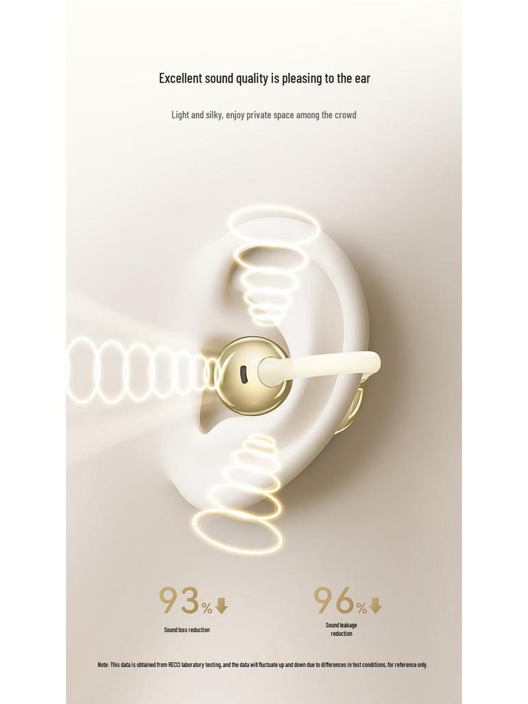 Recci REP-W101 True Wireless Bluetooth Earphones with Ear-Clip & Digital Display