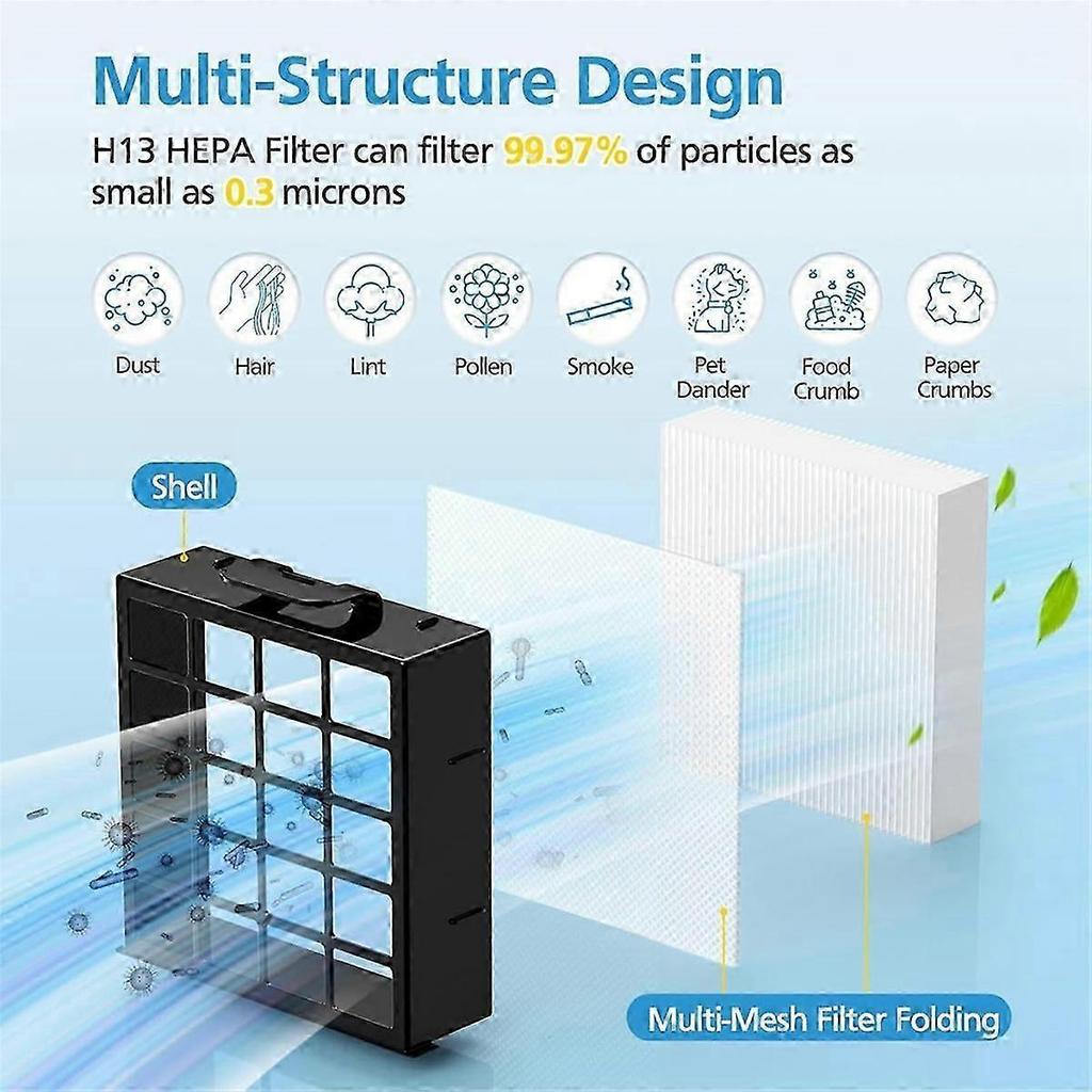 AZ4002 Replacement Filters for POWERDETECT Upright Vacuum Cleaner AZ4002 AZ4000 AZ4000C AZ4002W