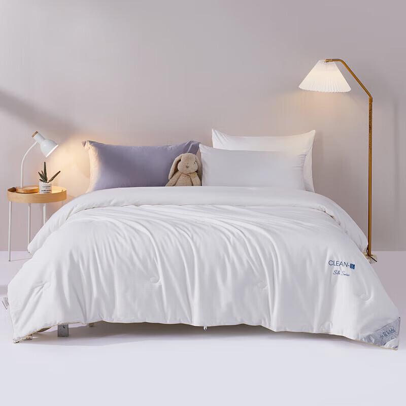 Mercury Home Textiles All-Season Tussah Silk Quilt, Class A