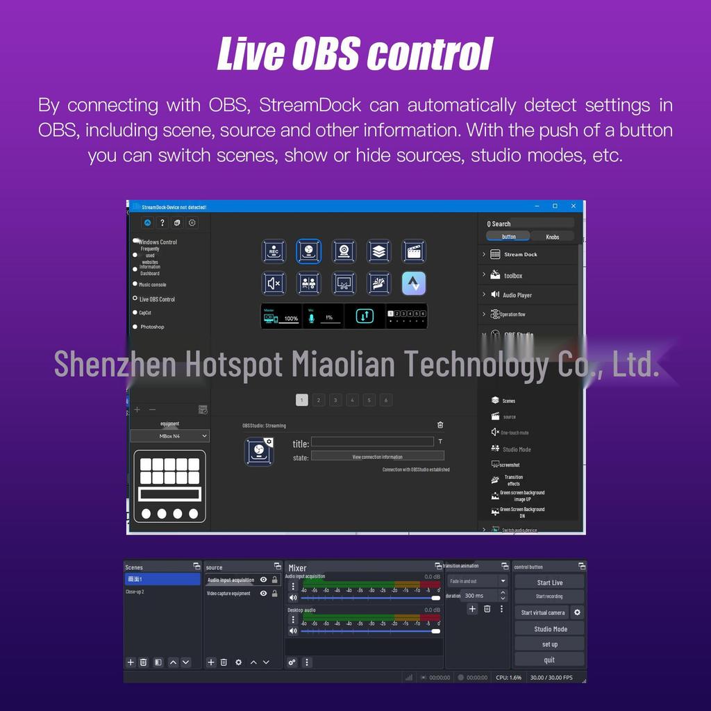 International N4 Streamdeck Visual Control Console with Customizable Touchscreen Keypad