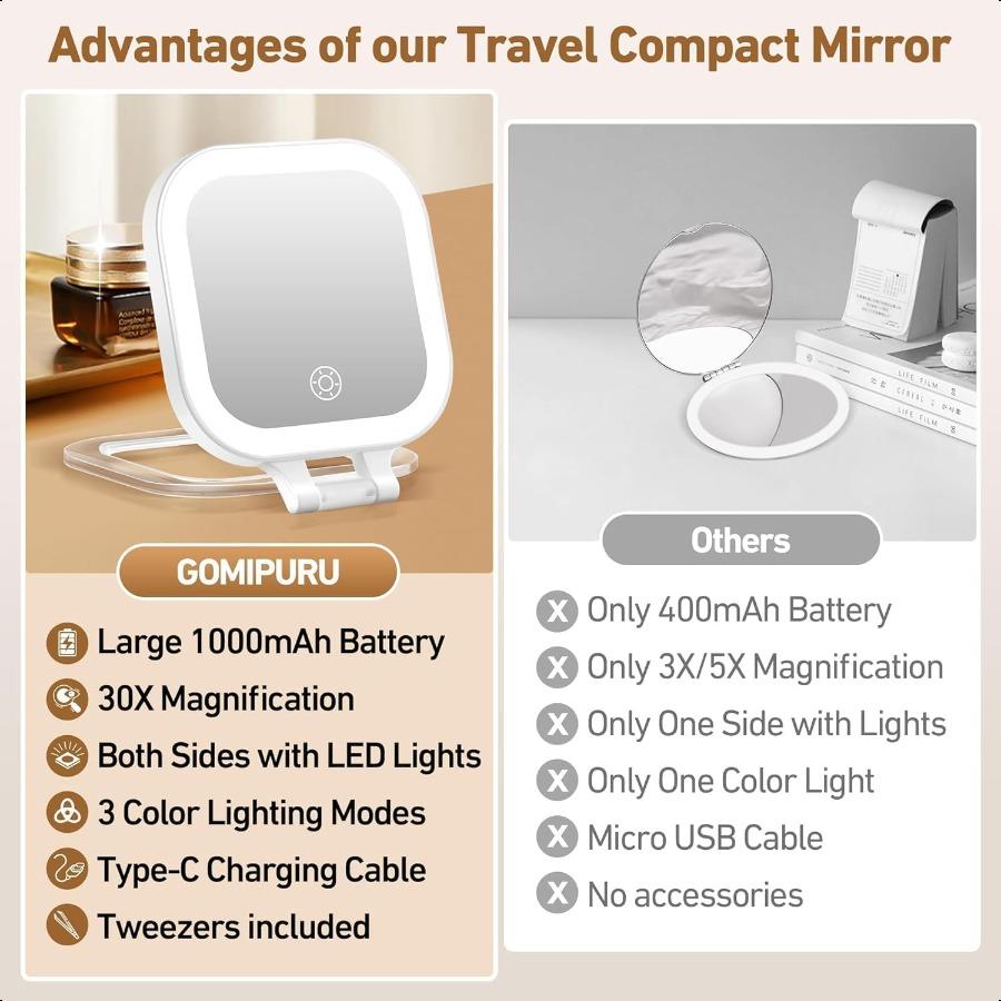 Travel Mirror with Light 1x 30x Magnifying Mirror with 3 Color Lights and Adjustable Brightn 4.5x3.9 inch Small Compact Hangabl