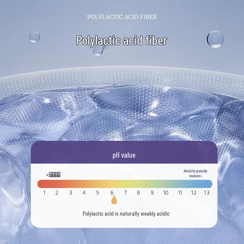 Zhihu Mijue Medical Grade Sanitary Pads